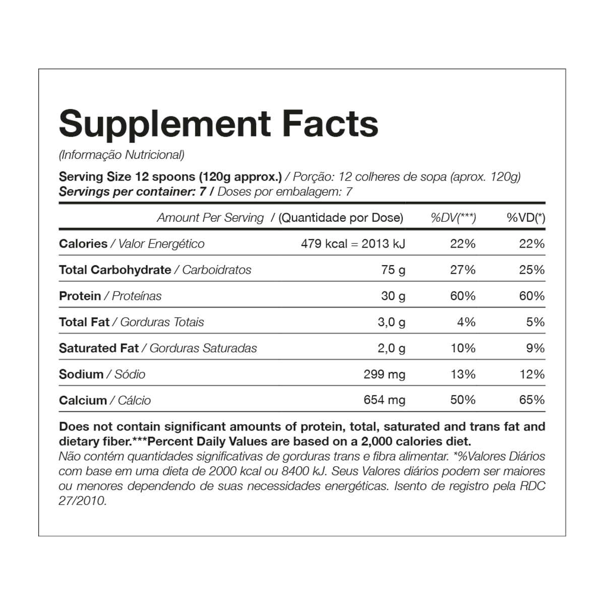 Tabela Nutricional